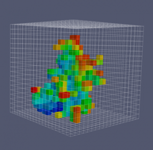 Grille Voxel Pommier